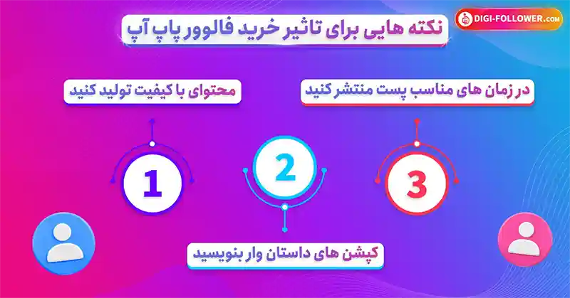 آیا فالوور پاپ آپ بخریم یا نه؟ مزایای خرید پاپ آپ از دیجی فالوور 